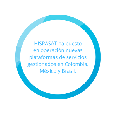 Actividad comercial – Hispasat – Memoria anual 2018